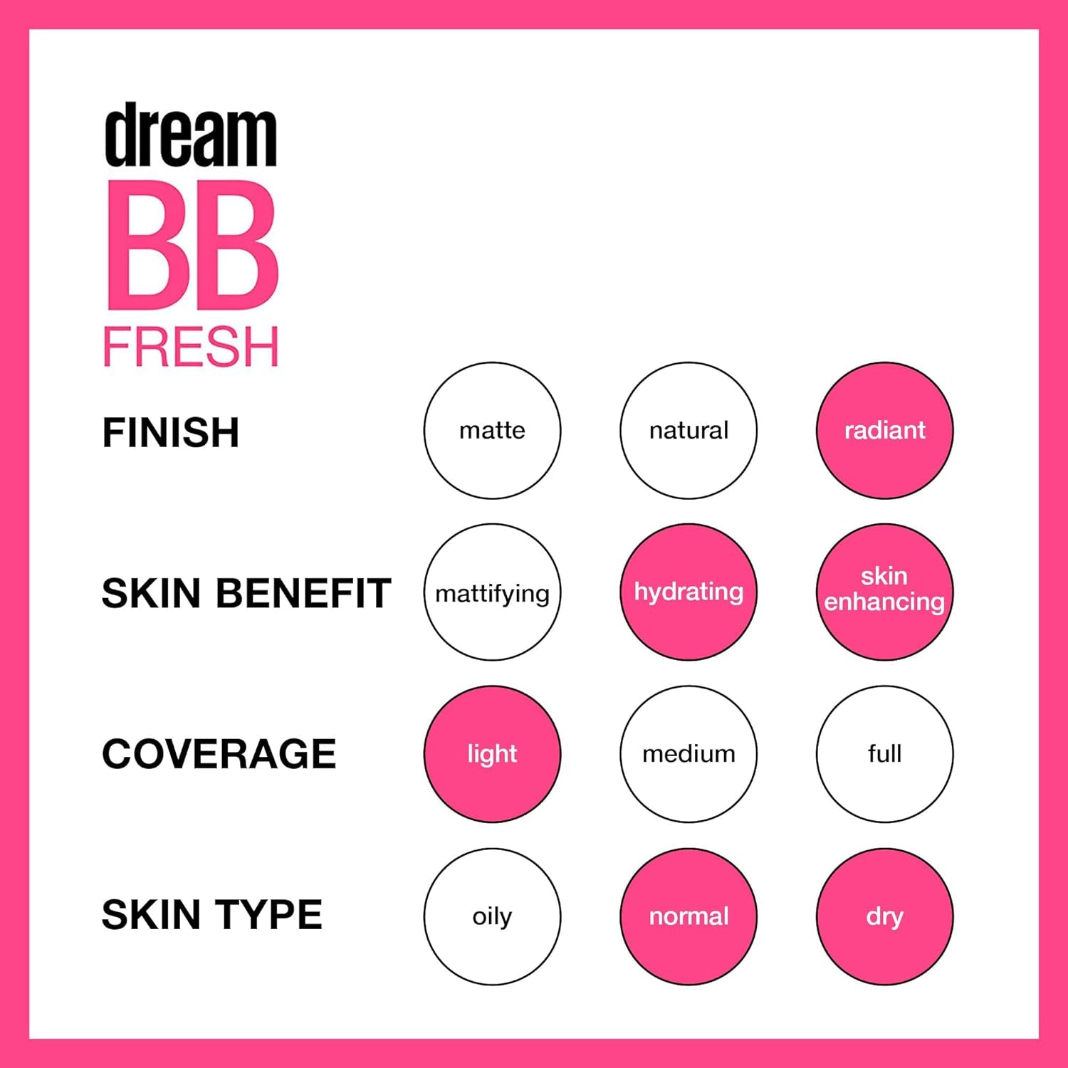 Maybelline Dream Fresh Skin Hydrating BB Cream, 8-In-1 Skin Perfecting Beauty Balm with Broad Spectrum SPF 30, Sheer Tint Coverage, Oil-Free, Light/Medium, 1 Fl Oz